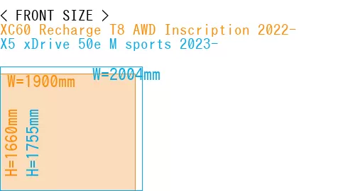 #XC60 Recharge T8 AWD Inscription 2022- + X5 xDrive 50e M sports 2023-